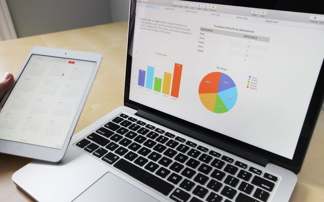 Auditoría de contenidos qué publicar y qué dejar de publicar